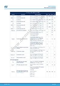 VND7E025AJTR Datasheet Page 10