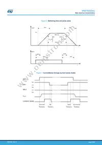 VND7E025AJTR Datasheet Page 13