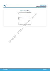 VND7E025AJTR Datasheet Page 21