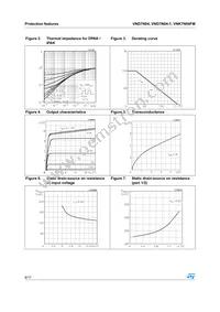 VND7N04-1-E Datasheet Page 8
