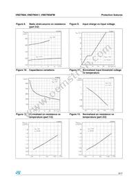 VND7N04-1-E Datasheet Page 9