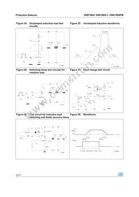 VND7N04-1-E Datasheet Page 12
