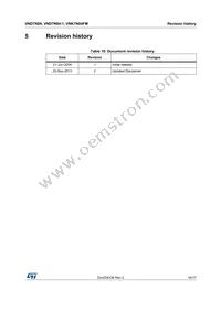 VND7N04-1-E Datasheet Page 17