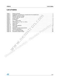 VND81013TR Datasheet Page 3