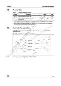 VND81013TR Datasheet Page 7