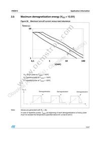 VND81013TR Datasheet Page 19
