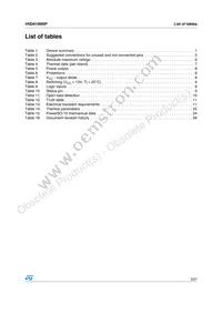 VND810MSP13TR Datasheet Page 3