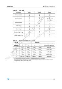 VND810MSP13TR Datasheet Page 11