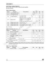 VND810MSPTR-E Datasheet Page 4