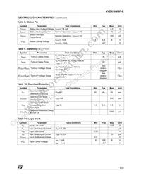 VND810MSPTR-E Datasheet Page 5