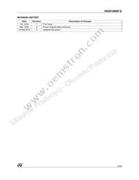VND810MSPTR-E Datasheet Page 19