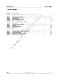 VND810PEP-E Datasheet Page 3