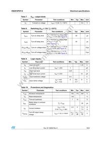 VND810PEP-E Datasheet Page 9