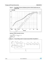 VND810PEP-E Datasheet Page 18