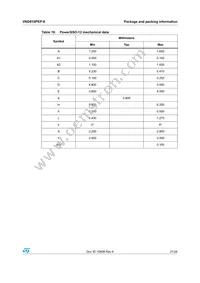 VND810PEP-E Datasheet Page 21