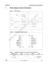 VND810PTR-E Datasheet Page 5