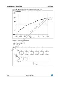 VND810PTR-E Datasheet Page 22