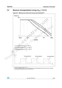 VND810SP Datasheet Page 19