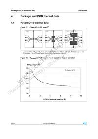 VND810SP Datasheet Page 20