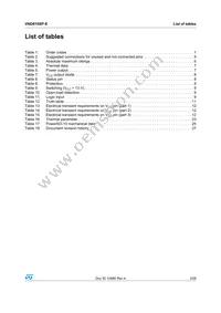 VND810SP-E Datasheet Page 3
