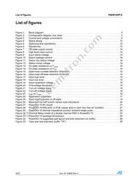 VND810SP-E Datasheet Page 4