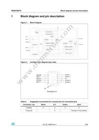 VND810SP-E Datasheet Page 5