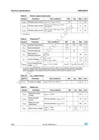 VND810SP-E Datasheet Page 8