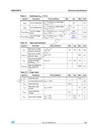 VND810SP-E Datasheet Page 9