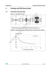 VND810SP-E Datasheet Page 21