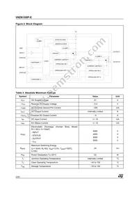 VND810SPTR-E Datasheet Page 2