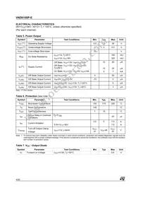 VND810SPTR-E Datasheet Page 4