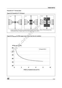 VND810SPTR-E Datasheet Page 15