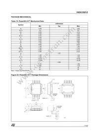 VND810SPTR-E Datasheet Page 17