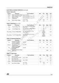 VND810TR-E Datasheet Page 5