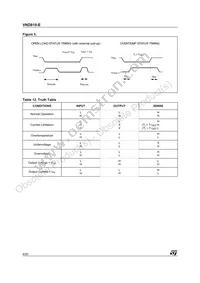 VND810TR-E Datasheet Page 6