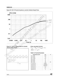 VND810TR-E Datasheet Page 16