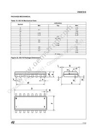 VND810TR-E Datasheet Page 17