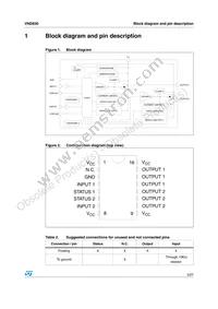 VND830 Datasheet Page 5
