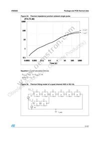 VND830 Datasheet Page 21