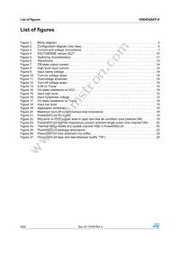 VND830AEPTR-E Datasheet Page 4