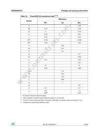 VND830AEPTR-E Datasheet Page 23