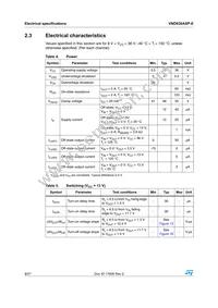 VND830ASP-E Datasheet Page 8