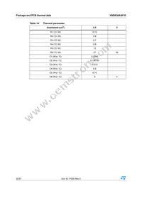 VND830ASP-E Datasheet Page 22