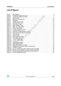 VND830E-E Datasheet Page 4