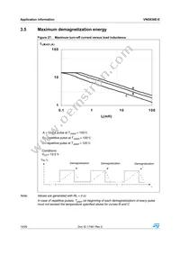 VND830E-E Datasheet Page 19