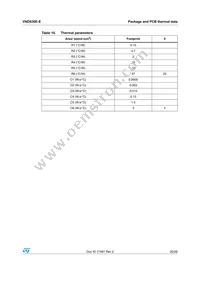 VND830E-E Datasheet Page 22