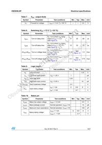 VND830LSP Datasheet Page 9