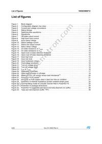 VND830MSP-E Datasheet Page 4
