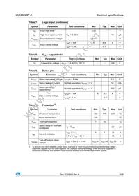 VND830MSP-E Datasheet Page 9