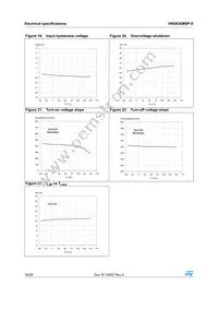 VND830MSP-E Datasheet Page 16